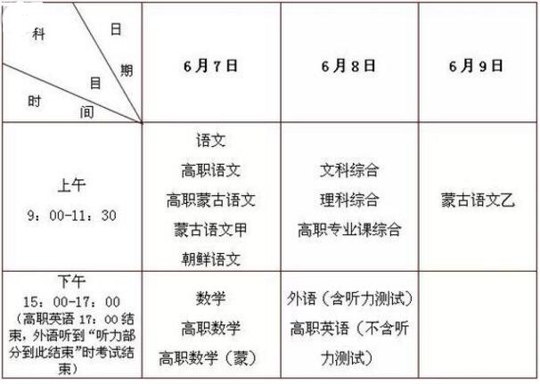 内蒙古发布2018年高考统考科目时间安排